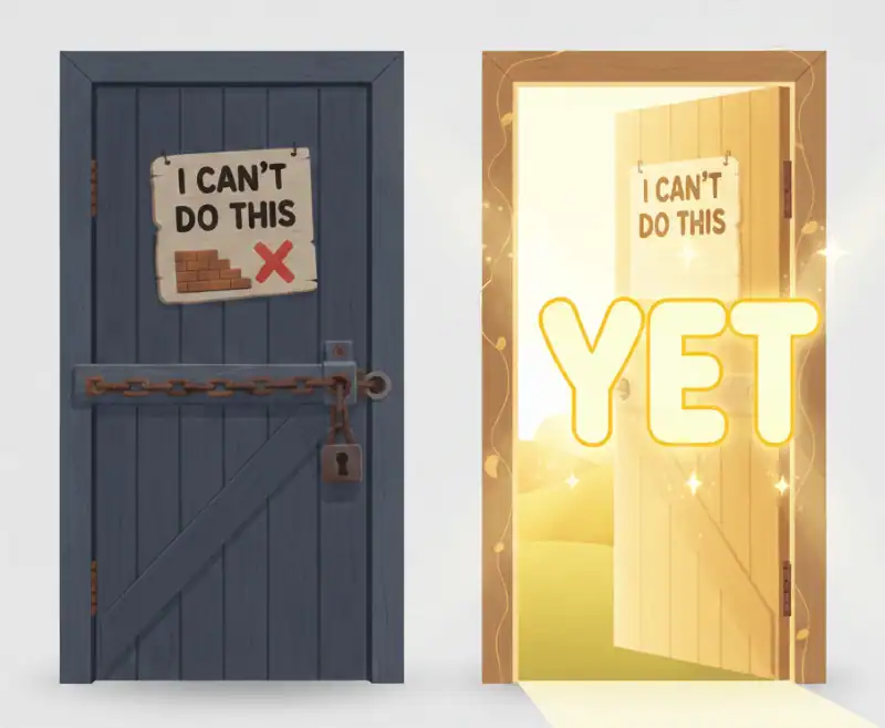 The image of two doors one is closed to show the fixed mind and other one is open which shows the growth mind. It shows we need to move from I cant do this to I cant do this yet. 